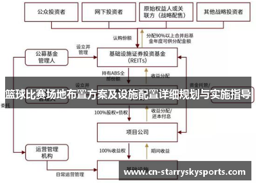 篮球比赛场地布置方案及设施配置详细规划与实施指导