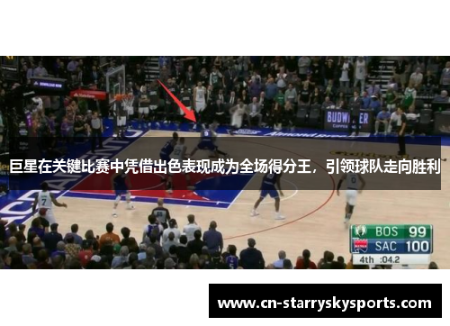 巨星在关键比赛中凭借出色表现成为全场得分王，引领球队走向胜利