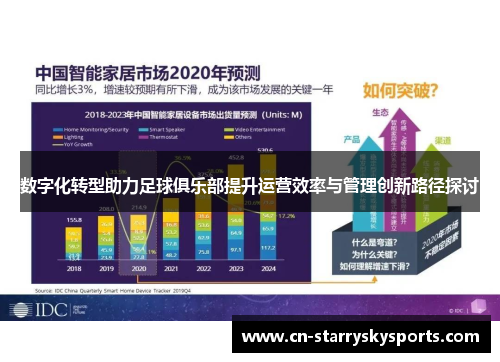 数字化转型助力足球俱乐部提升运营效率与管理创新路径探讨