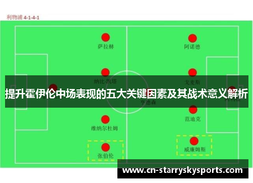 提升霍伊伦中场表现的五大关键因素及其战术意义解析