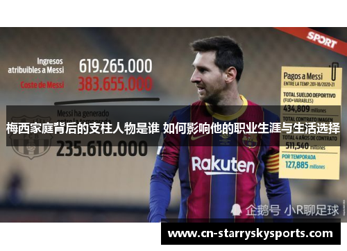 梅西家庭背后的支柱人物是谁 如何影响他的职业生涯与生活选择