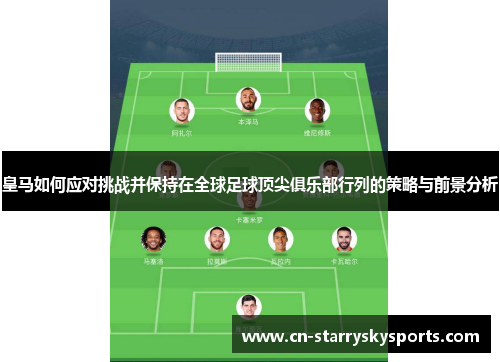 皇马如何应对挑战并保持在全球足球顶尖俱乐部行列的策略与前景分析