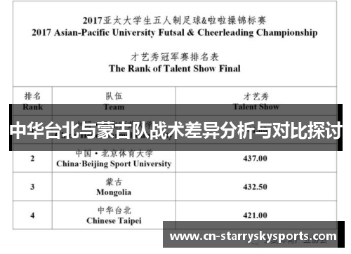 中华台北与蒙古队战术差异分析与对比探讨