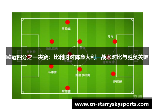欧冠四分之一决赛：比利时对阵意大利，战术对比与胜负关键