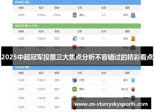 2025中超冠军投票三大焦点分析不容错过的精彩看点