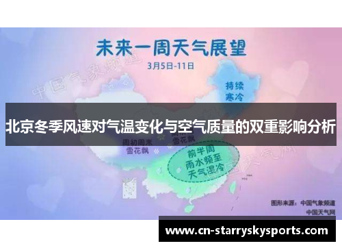 北京冬季风速对气温变化与空气质量的双重影响分析
