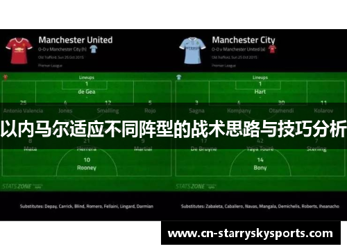 以内马尔适应不同阵型的战术思路与技巧分析