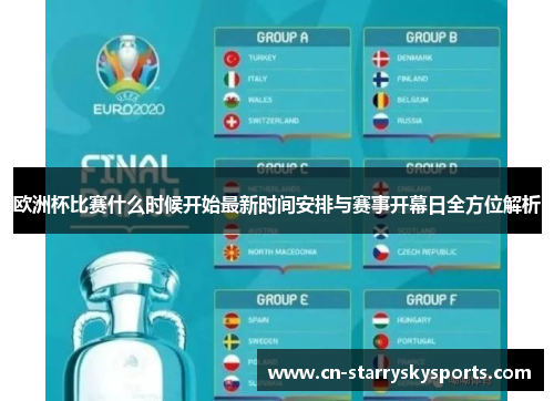 欧洲杯比赛什么时候开始最新时间安排与赛事开幕日全方位解析