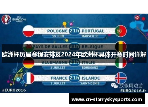 欧洲杯历届赛程安排及2024年欧洲杯具体开赛时间详解