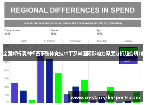 全面解析澳洲杯赛事整体竞技水平及其国际影响力深度分析趋势研判